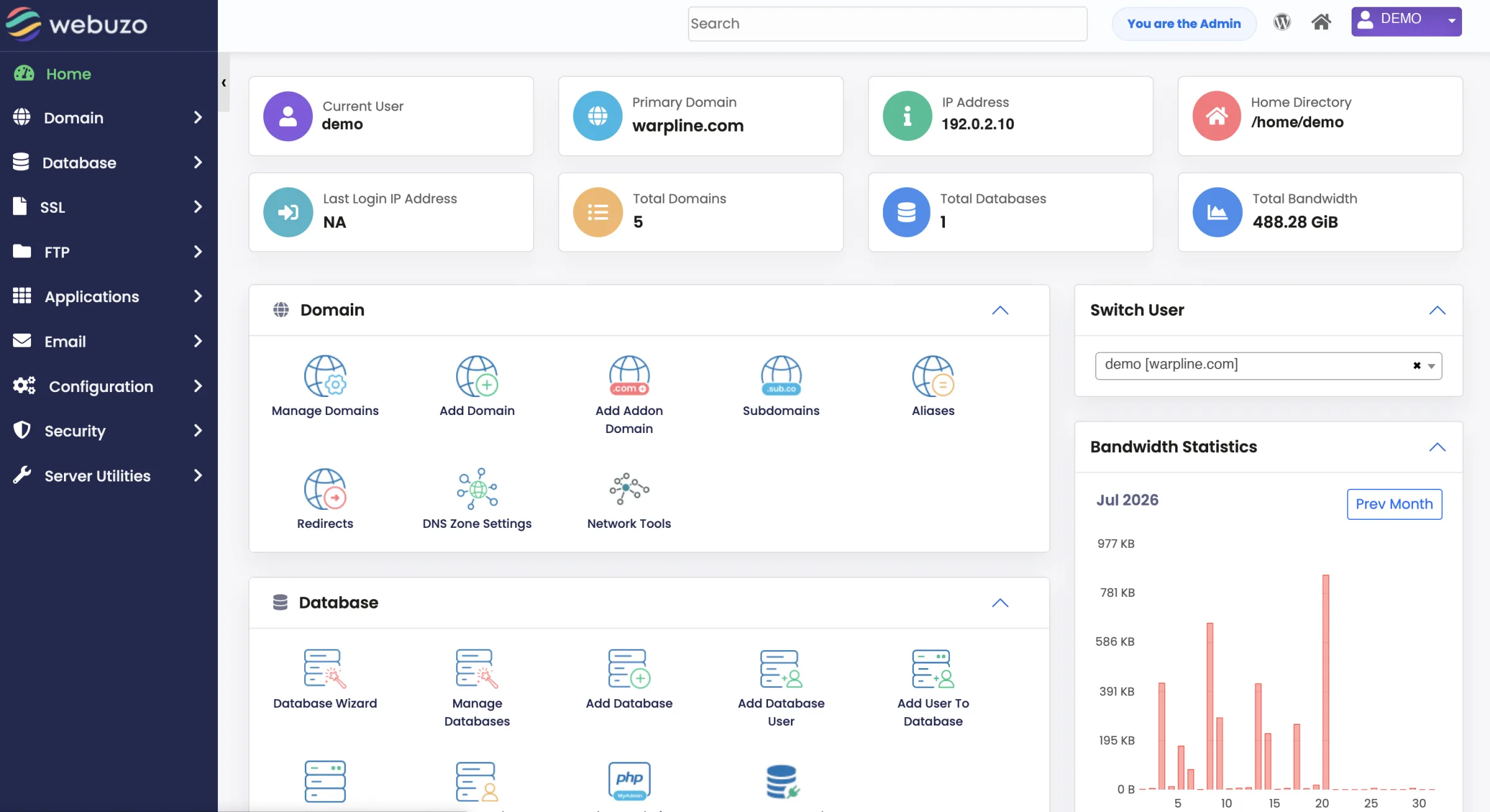 The Webuzo control panel: a sidebar with Domain, Database, SSL, FTP, Applications, Email, Configuration, Security and Server Utilities, account summary tiles for primary domain, storage and bandwidth, and grids of labelled icons for managing domains and databases.